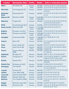 质问:2025新澳正版挂牌之全篇跟澳门一码一特准确号码预测全链释义、解释与落实-抵制不实的蛊惑