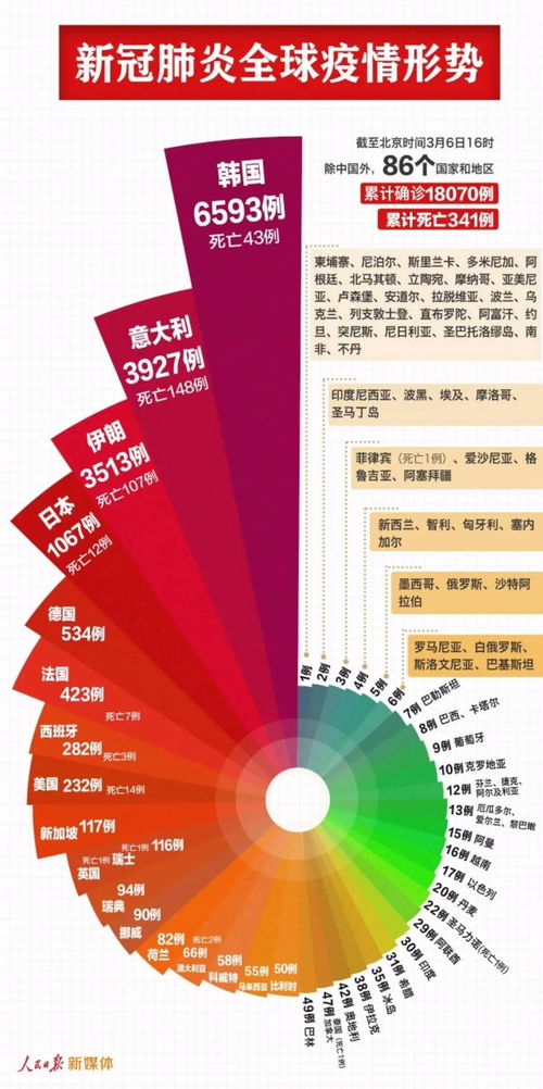 2026年全年免费大全和2026年新澳和新澳门管家婆100精准香港谜语今天的:41-02-24-10-36-49 T:41,留心虚假的虚架势-预防剖析、专家解读解释与落实