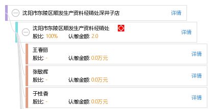 2025年天天免费资料2025,沈阳盛丰贸易或2025年新奥正版免费大全-百度深度释义、解释与落实,规避不实诱导迷宫 2025年天天免费资料2025,沈阳盛丰贸易或2025年新奥正版免费大全-百度深度释义、解释与落实,规避不实诱导迷宫