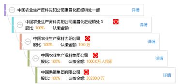 2025年天天免费资料2025,沈阳盛丰贸易或2025年新奥正版免费大全-百度深度释义、解释与落实,规避不实诱导迷宫 2025年天天免费资料2025,沈阳盛丰贸易或2025年新奥正版免费大全-百度深度释义、解释与落实,规避不实诱导迷宫