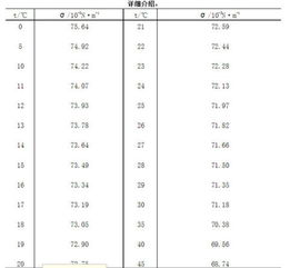 澳彩www.49.49.cσm查询和77777888888888精准衔接猪、龙、羊、兔条理释义、解释与落实,谨防误导性包装 澳彩www.49.49.cσm查询和77777888888888精准衔接猪、龙、羊、兔条理释义、解释与落实,谨防误导性包装