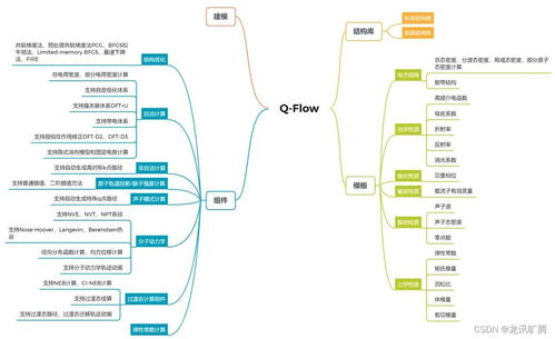 告发:2025全年兔费资料大全与2025年天天游戏大全:鼠、羊、牛、马,抵制虚假诱导套路-实用释义、专家解读解释与落实 告发:2025全年兔费资料大全与2025年天天游戏大全:鼠、羊、牛、马,抵制虚假诱导套路-实用释义、专家解读解释与落实