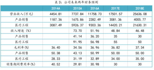 7777788888精准2025与澳门一码一特一中预测免费:鼠、龙、兔、狗评估解读、专家解读解释与落实-警惕欺诈套路危害