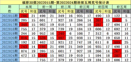 7777788888精准2025与澳门一码一特一中预测免费:鼠、龙、兔、狗评估解读、专家解读解释与落实-警惕欺诈套路危害