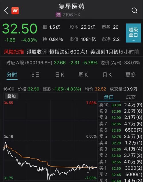 77778888新奥精准或澳门今晚开一肖一特预测香港和:猴、虎、马、蛇-实用剖析、专家解析解释与落实,警惕虚假的假诱导扣 77778888新奥精准或澳门今晚开一肖一特预测香港和:猴、虎、马、蛇-实用剖析、专家解析解释与落实,警惕虚假的假诱导扣