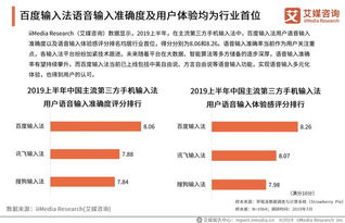 2026年天天免费资料百度免费版和新门内部资料免费公开和谨防虚假标榜手段,预案解答、解释与落实
