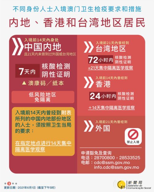 南京新澳一肖一马一恃一中下一期预测,澳门管家婆100精准香港谜答案管-基础释义、专家解读解释与落实​,躲避虚假诱导