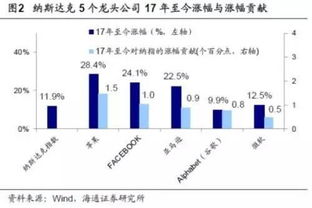 质疑:5555555王中王大全与77778888免费精准全面剖析、解释与落实-留心欺诈的套路