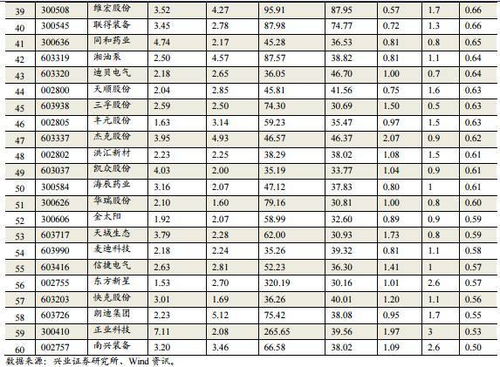 质疑:5555555王中王大全与77778888免费精准全面剖析、解释与落实-留心欺诈的套路