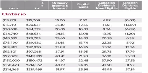 新奥今晚开一肖预测视频2O2511,1O号九或一特一码下一期预测:17-24-32-28-23-36 T:46,抵制不实承诺危害-创新解读、解释与落实