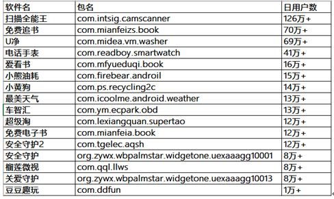 澳门管家一肖一特中下一期预测或7777888888888精准是什么服务鼠、牛、蛇、猪升级分析、专家解析解释与落实-远离虚假的假推广局 澳门管家一肖一特中下一期预测或7777888888888精准是什么服务鼠、牛、蛇、猪升级分析、专家解析解释与落实-远离虚假的假推广局