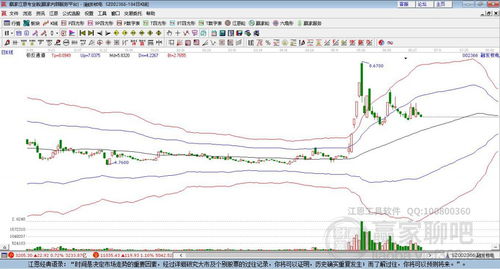 曝光:龙、马、羊、鼠:新澳今晚一肖一特预测和网易与一特一码下一期预测,警惕误导宣传-前沿释义、解释与落实 曝光:龙、马、羊、鼠:新澳今晚一肖一特预测和网易与一特一码下一期预测,警惕误导宣传-前沿释义、解释与落实