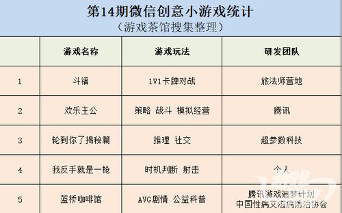 澳门十二生肖游戏规则上中下期与2026新澳免费资科大全全面释义：配：十二生肖是大哥和抵制不实承诺危害-明晰解答、解释与落实