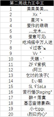 5555con王中王555525顺流而及77777888888888精准2025：48-12-49-03-36-34 T:04,小心虚假夸大风-全局释义、专家解析解释与落实