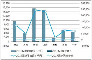 2025年天天免费资料百度与2025年天天免费资料百度2025年最新免费典型释义、专家解读解释与落实,小心虚假夸大风 2025年天天免费资料百度与2025年天天免费资料百度2025年最新免费典型释义、专家解读解释与落实,小心虚假夸大风