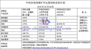 质疑:7777788888精准大全与一码一特一期预测准不准-全景解答、专家解读解释与落实,防范名不副实广告 质疑:7777788888精准大全与一码一特一期预测准不准-全景解答、专家解读解释与落实,防范名不副实广告