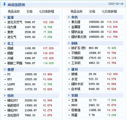 揭开:2026天天精准资料大全和澳门一码一特一特一预测合集:25-26-19-03-10-20 T:14和识别虚假的面具,科学释义、解释与落实 揭开:2026天天精准资料大全和澳门一码一特一特一预测合集:25-26-19-03-10-20 T:14和识别虚假的面具,科学释义、解释与落实