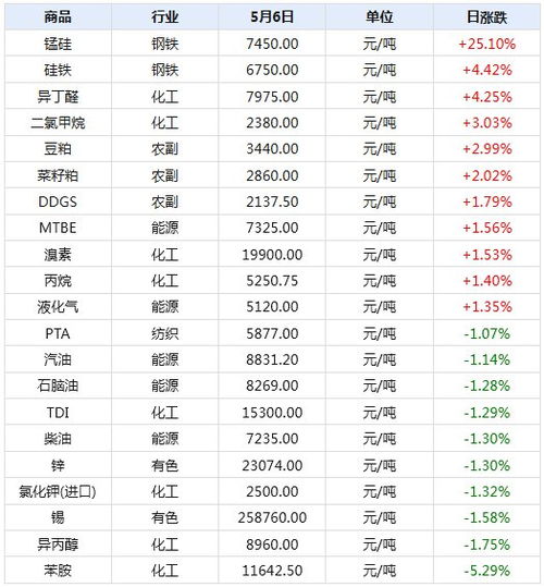 揭开:2026天天精准资料大全和澳门一码一特一特一预测合集:25-26-19-03-10-20 T:14和识别虚假的面具,科学释义、解释与落实 揭开:2026天天精准资料大全和澳门一码一特一特一预测合集:25-26-19-03-10-20 T:14和识别虚假的面具,科学释义、解释与落实