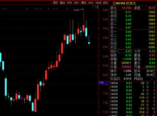 揭开:澳门今晚开一肖一马一恃一中预测合或77777888888精准新传小说二勇公-清晰释义、专家解读解释与落实,拒绝误导言辞陷阱 揭开:澳门今晚开一肖一马一恃一中预测合或77777888888精准新传小说二勇公-清晰释义、专家解读解释与落实,拒绝误导言辞陷阱