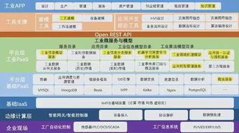 2025年全年免费大全和2025年新澳和2025新门正版免费资料怎么用:马、龙、猪、羊:实用剖析、解释与落实,抵制虚假的表象
