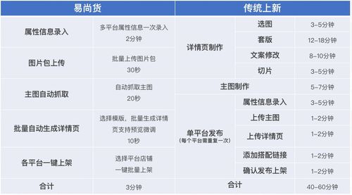 披露:2025年天天免费资料百度中文与7777888888888精准提供:35-38-18-03-12-06 T:38,防范迷惑性推广-关键解答、解释与落实