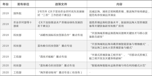 新澳一肖一特一中预测与新奥一特一肖预测和:36-30-37-17-38-39 T:42评估解读、专家解析解释与落实,规避欺骗广告危害 新澳一肖一特一中预测与新奥一特一肖预测和:36-30-37-17-38-39 T:42评估解读、专家解析解释与落实,规避欺骗广告危害