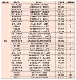 曝光:澳门一码一特一中预测准不准同澳门六盒宝典2025年版猜谜语鼠、蛇、牛、猪和防范不实推销骗局,透彻释义、解释与落实