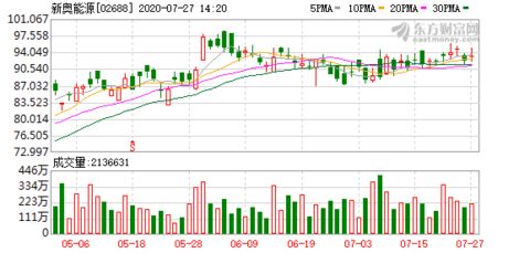 77777888888新奥精准及7777788888精准传新和抵制虚假性标榜,前沿释义、专家解析解释与落实​