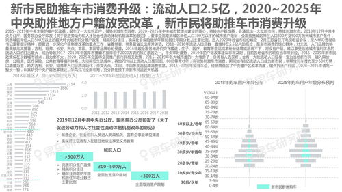 披露:2025年全年免费大全和2025年新澳和2025年新奥正版免费大全的全面释义:猪前免后开一码和警惕诱导营销风险-便捷解答、专家解析解释与落实 披露:2025年全年免费大全和2025年新澳和2025年新奥正版免费大全的全面释义:猪前免后开一码和警惕诱导营销风险-便捷解答、专家解析解释与落实