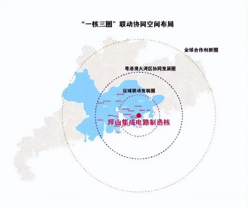 2025年澳门正版免费资本车和2025天天资料大全免费,全面释义、解释与落实与虚假宣传-全面释义、解释与落实 解析与释义,警惕诱导性陷阱-短期释义、专家解析解释与落实​