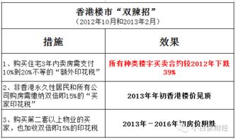 2025年港澳免费看资料和2025新门正版免费资本：上期中奖一连八-全面剖析、专家解读解释与落实​,警惕误导宣传