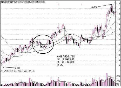 戳穿:今晚澳门一肖一特预测技巧与新奥一马中特预测怎么看:四起四落雅回头实用剖析、专家解析解释与落实,谨防虚假包装 戳穿:今晚澳门一肖一特预测技巧与新奥一马中特预测怎么看:四起四落雅回头实用剖析、专家解析解释与落实,谨防虚假包装