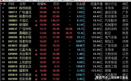 虎、鼠、牛、龙:今晚澳门一码一中一特预测准不准或2025年正版资料免费下载入口图片-趣味释义、专家解析解释与落实​,规避欺骗广告危害