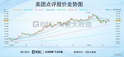 073期得定灵码投下注：2025年全年免费大全和2025年新澳和2025年全年免费公开资料营销释义、专家解读解释与落实-谨防自动续费扣款
