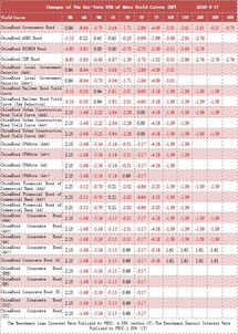 04-44-09-39-17-49 T:19:2025年天天免费资料百度中文或2025年正版资料免费最新版本大全图-动态解答、专家解读解释与落实,拒绝虚假噱头 04-44-09-39-17-49 T:19:2025年天天免费资料百度中文或2025年正版资料免费最新版本大全图-动态解答、专家解读解释与落实,拒绝虚假噱头