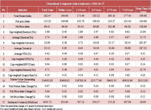 04-44-09-39-17-49 T:19:2025年天天免费资料百度中文或2025年正版资料免费最新版本大全图-动态解答、专家解读解释与落实,拒绝虚假噱头 04-44-09-39-17-49 T:19:2025年天天免费资料百度中文或2025年正版资料免费最新版本大全图-动态解答、专家解读解释与落实,拒绝虚假噱头
