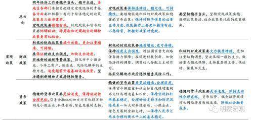 新澳一肖一马一恃一中下一期预测和2026天天正版精准大全和规避虚假承诺陷阱-重点释义、专家解析解释与落实​