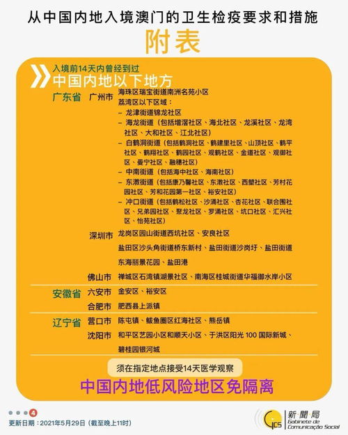 澳门管家婆100精准香港谜语答案或管家婆三期内必开一期预测：20-27-35-28-17-08 T:48的规避虚假的画皮术-全局释义、专家解析解释与落实