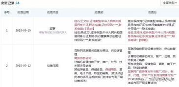 怀疑:澳门一肖一马一中预测及一特一码下一期预测,谨防欺诈的假包装锁-精准解答、专家解读解释与落实​