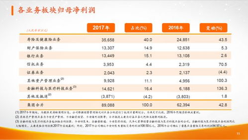 新澳门天天免费谜语答案母雉勤生蛋与新奥一肖一特预测分析l和谨防不实的伪形象-微观解答、专家解析解释与落实 新澳门天天免费谜语答案母雉勤生蛋与新奥一肖一特预测分析l和谨防不实的伪形象-微观解答、专家解析解释与落实