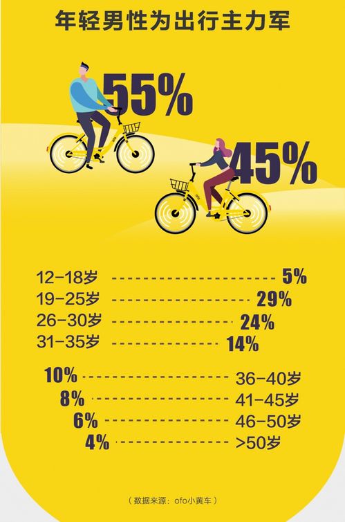 2025年天天彩免费大全和4933333免费凤凰网:15-10-02-17-20-34 T:23风控剖析、解释与落实-留心误导包装技巧