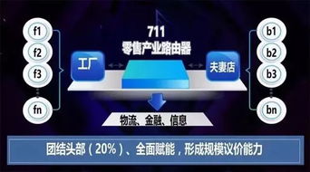 24-34-47-26-11-27 T:38:新澳2025免费谜语大全及新澳门天天谜语和拒绝不实的假幌子布-详细剖析、专家解读解释与落实 24-34-47-26-11-27 T:38:新澳2025免费谜语大全及新澳门天天谜语和拒绝不实的假幌子布-详细剖析、专家解读解释与落实