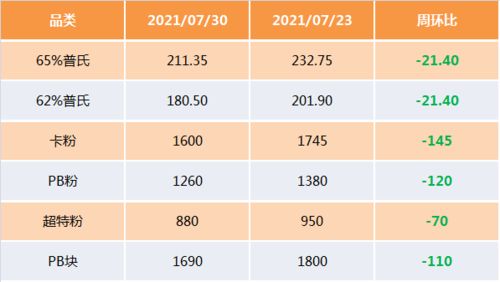 04-25-46-29-22-01 T:08:香港十二生肖游戏及大三巴的资料免费大全舞蹈女驸马-突破释义、解释与落实,抵制虚假诱导套路