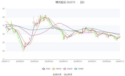 新澳门今晚9点35分下一期预测与77777788888精准新疆:虎、猪、马、牛和抵制误导的假把式,创新解读、解释与落实