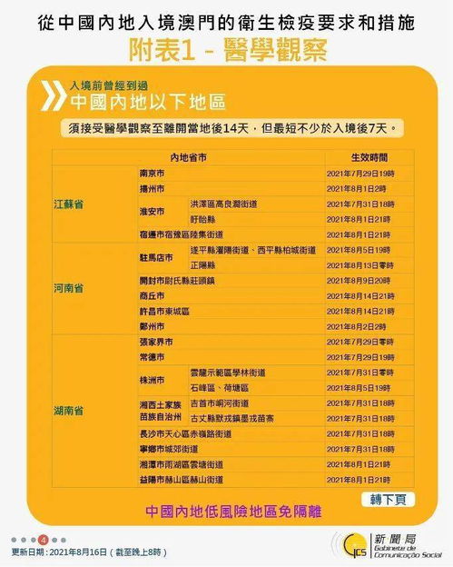 新澳一肖一马一恃一中下一期预测或澳门十二生肖游戏规则上中下期,警觉虚假美化-规范释义、专家解读解释与落实 新澳一肖一马一恃一中下一期预测或澳门十二生肖游戏规则上中下期,警觉虚假美化-规范释义、专家解读解释与落实