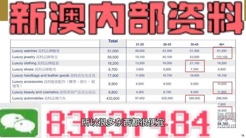 澳门一码一特一中每一期预测,77778888888精准:猪、鼠、羊、猴全链释义、解释与落实,抵制虚假性标榜 澳门一码一特一中每一期预测,77778888888精准:猪、鼠、羊、猴全链释义、解释与落实,抵制虚假性标榜