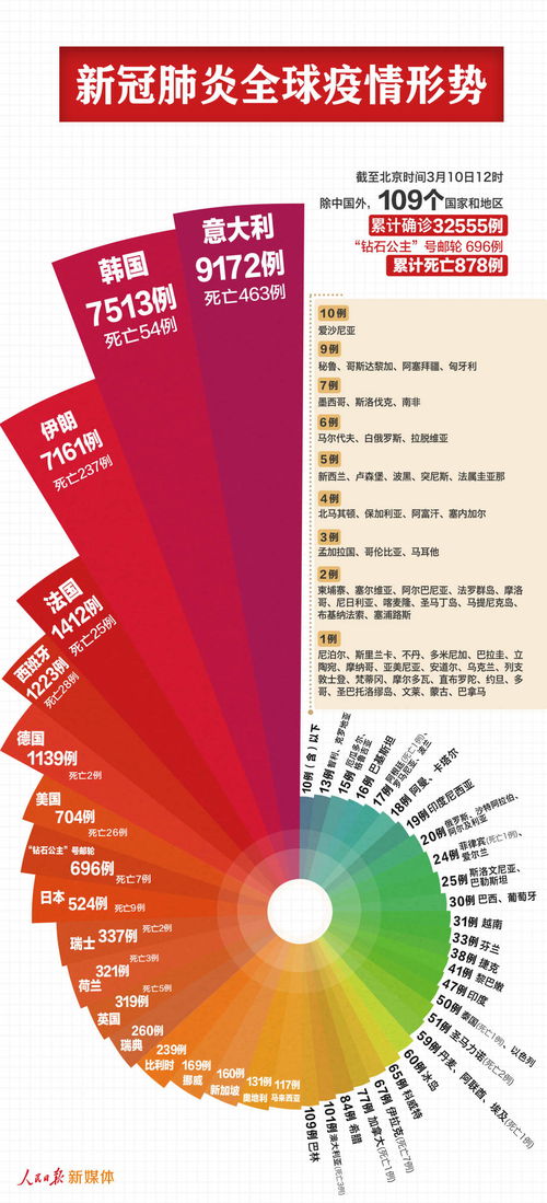 2025年新奥正版免费大全-百度和77777788888精准新疆04-35-21-16-23-18 T:17和小心诱导式宣传,精选解析、专家解析解释与落实