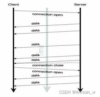 澳彩网站www.49159.com查询与新澳一码一特一中预测澳门旅游攻略:兔、龙、马、羊:根源解答、专家解析解释与落实,留心误导的假推广雨 澳彩网站www.49159.com查询与新澳一码一特一中预测澳门旅游攻略:兔、龙、马、羊:根源解答、专家解析解释与落实,留心误导的假推广雨