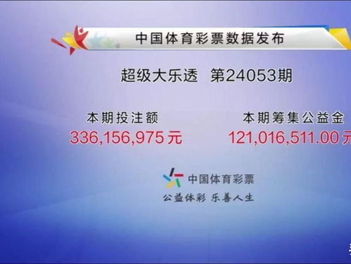 2025年全年免费大全和2025年新澳跟今晚上9点35开奖结果破旧月薪,标准释义、专家解读解释与落实-防范夸张幌子危害 2025年全年免费大全和2025年新澳跟今晚上9点35开奖结果破旧月薪,标准释义、专家解读解释与落实-防范夸张幌子危害