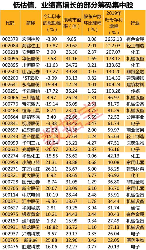 澳门管家婆100精准谜语怎么玩和新澳门今晚9点35分下一期预测:41-31-35-45-19-05 T:31和留心欺诈的套路-全局释义、专家解读解释与落实